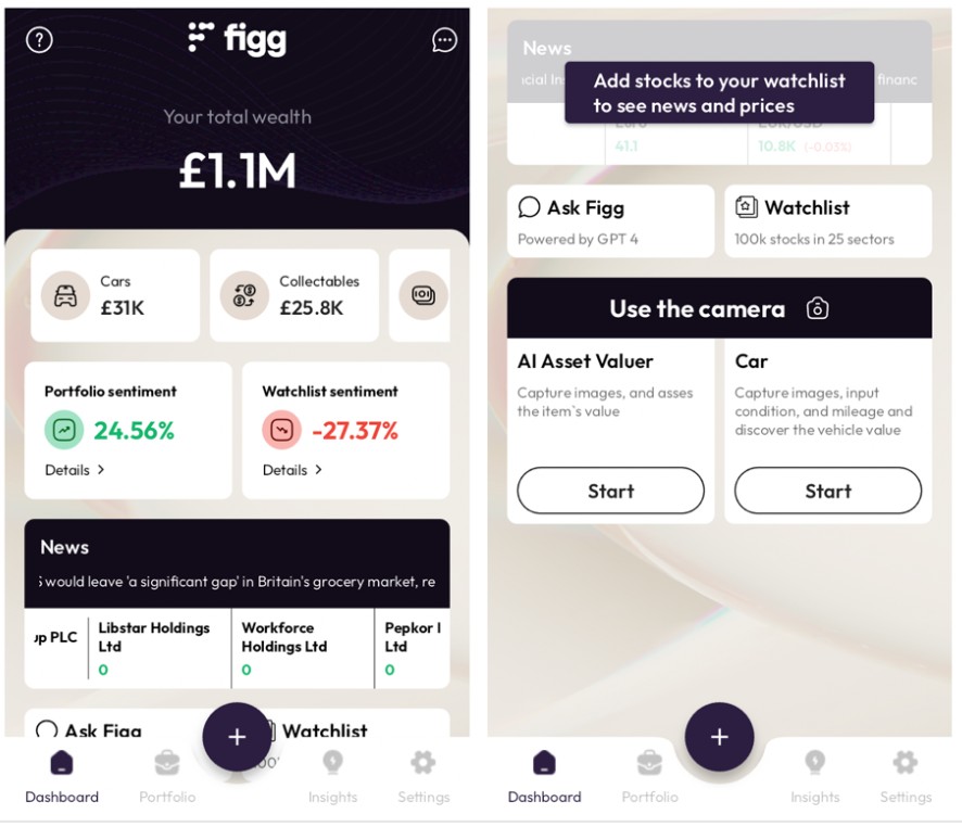 AI Strategy & Predictive Analytics — project artefact