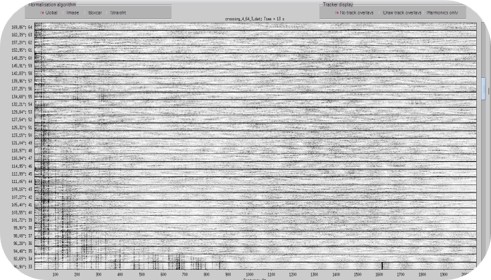 SONAR Anomaly Detection — project artefact